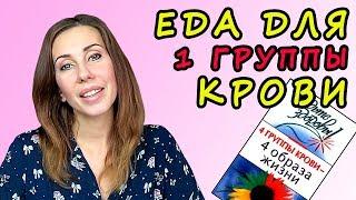 1 группа - питание по группе крови (по книге Илюшиной М. 4 группы крови")