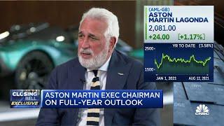 Aston Martin exec. chairman: 'All the risk is behind us'