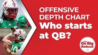 Depth Chart: Offense