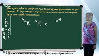 Решение задач на напряженность электрического поля (урок первый)