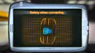 Continental - ContiSportContact 3 - Product Video