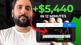 I Made $453 PER MINUTE Trading This Stock | SLDB Trade Recap | How I Size Up In My Trading Explained