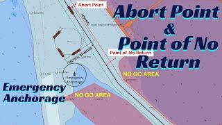 Understanding Ship's Abort Point, Point of No Return, and Emergency Anchorage l Passage Planning