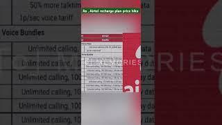 Updated jio recharge plan 2024 Jio & Airtel recharge plan price hike | Jio Airtel plan hike upto 25%