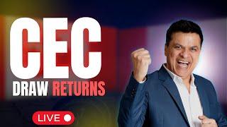 Now that CEC draws are back, how does 2025 look like for Express Entry