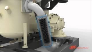 V Shield™ Technology for the 55 160kW R Series Rotary Screw Air Compressor