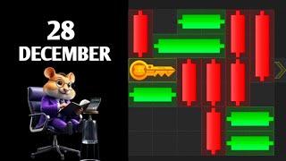 27th December, Hamster Kombat, Mini-Game