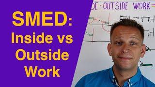 SMED tool: Inside vs Outside work