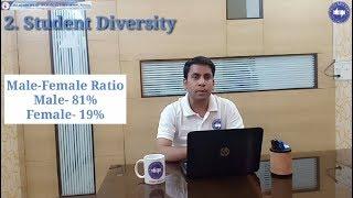 JSS Noida [JSS Academy of Technical Education]- College Reviews & Critic Rating