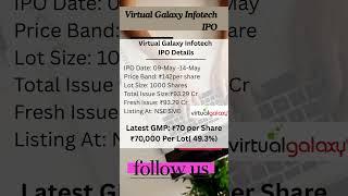 Virtual Galaxy Infotech IPO #ipo #ipoinvestor #iporeview  #stockmarket #sharemarket#investment