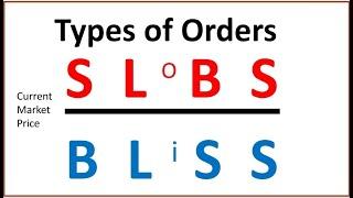 Series 7 Exam Prep - Types of Orders FREE Class Replay.  SIE Exam and Series 65 Exam too!