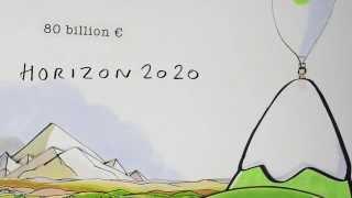 Horizon 2020 - How to apply