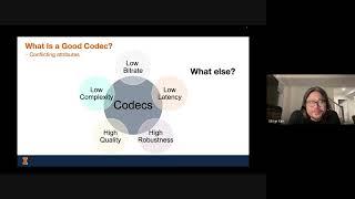 Future Directions in Neural Speech Communication Codecs - Minje Kim (UIUC)