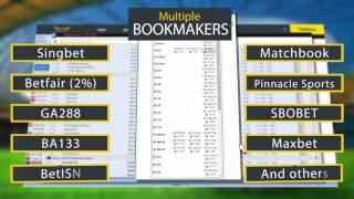 VIP-IBC: multiple bookmakers, highest stakes and best odds!