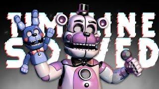 The FINAL Mystery of Fnaf Sister Location: Solved... (timeline theory)...