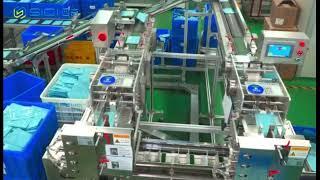 Fully auto facial mask packaging line -SICIAUTO
