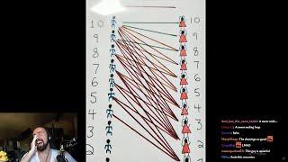 Math Genius Explains Why Women Are Now Forced to Date Down