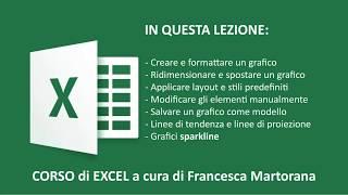 EXCEL tutorial 8: GRAFICI ( classici e sparkline ) Linee di tendenza e di proiezione