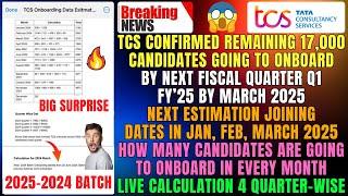 TCS CONFIRMED ALL REMAINING 17,000 CANDIDATES GOING TO ONBOARD BY MARCH 2025 NEXT DOJ IN JAN-FEB-MAR