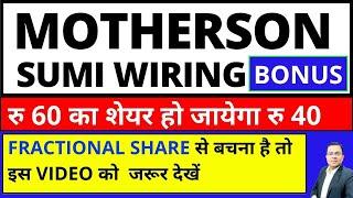 Motherson Sumi Wiring Bonus I Motherson Sumi share bonus I  MSUMI SHARE BONUS NEWS