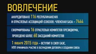 Национальная палата предпринимателей. Основные направления работы