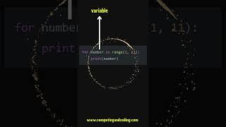 Python Bites: For Loop #python #ai #facts #trending #viralvideo #news #ainews #techexplained #codes