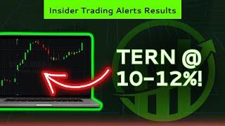 Unlock Market Potential: See How Insider Alerts Deliver Documented Gains