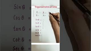 Pandit Badri Prasad Har Har Bole. #study #competitiveexams #maths #learning #trigonometry