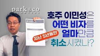 호주 이민성의 비자 취소, 나도 과연 걱정해야 할 문제일까? 5년간 통계로 보는 호주 비자 취소 사례