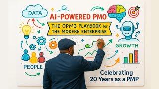 OPM3 & Organizational PM Maturity (Portfolios, Programs & Projects)