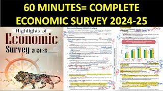 Economic Survey 2024-2025 VisionIAS | Complete Economic Survey in One Video |#economicsurvey #upsc