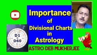 SECRET WEAPON OF VEDIC ASTROLOGY: DIVISIONAL CHARTS REVEALED D9,D10,D4 D1