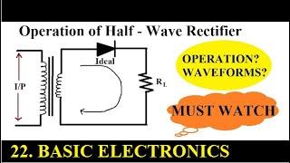 Operation of Half Wave Rectifier | EnggClasses