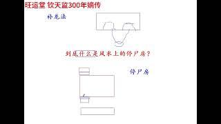 到底什么样的奶奶房是停尸房？什么是停尸房？