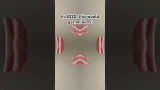 Kaleidoscope trend