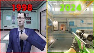 Evolution of VALVE Games 1998-2024