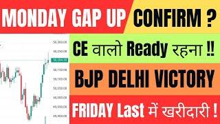 Monday Market कैसा रहेगा | gift nifty live | banknifty gap up or gap down monday | nifty monday