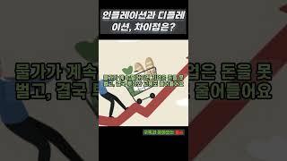 인플레이션과 디플레이션, 차이점은?