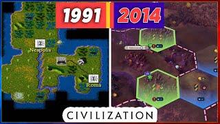 Evolution of Civilization 1991-2016