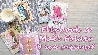 Чем отличаются Flipbook и Mail Folder? | Бумажные письма