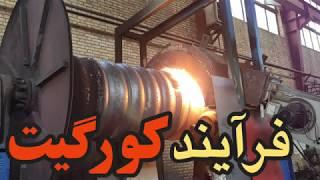 Furnace Corrugation Process