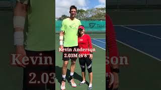 Top 5 Tallest Tennis Players in The World in 2023.