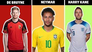 De Bruyne vs Neymar vs Kane: The Ultimate Football Comparison