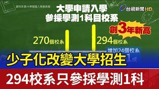 少子化改變大學招生 294校系只參採學測1科