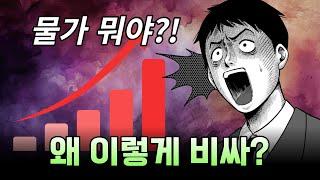 【야부리】 물가, 사탄 들렸어? 왜 이렇게 비싸~!