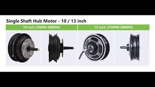 QS Motor prodcut video