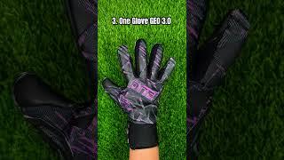 Top 5 below $100 Goalkeeper Gloves #goalkeeper #football #top5