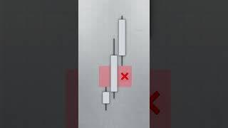 This is the best FVG you can use to trade  