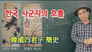 서예전문강좌ㅡ한국 사군자의 흐름 (韓國 四君子 簡史) 書法  表道  붓글씨 캘리그라피 ASMR