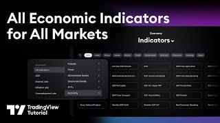 Economic Indicators for Traders: Tutorial